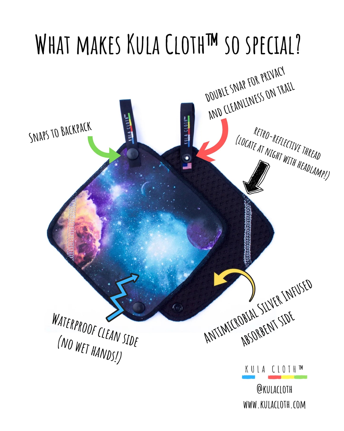 Kula Cloth(クーラクロス)Vernal Blooms 再利用可能 抗菌ピークロス|アウトドア衛生ギア