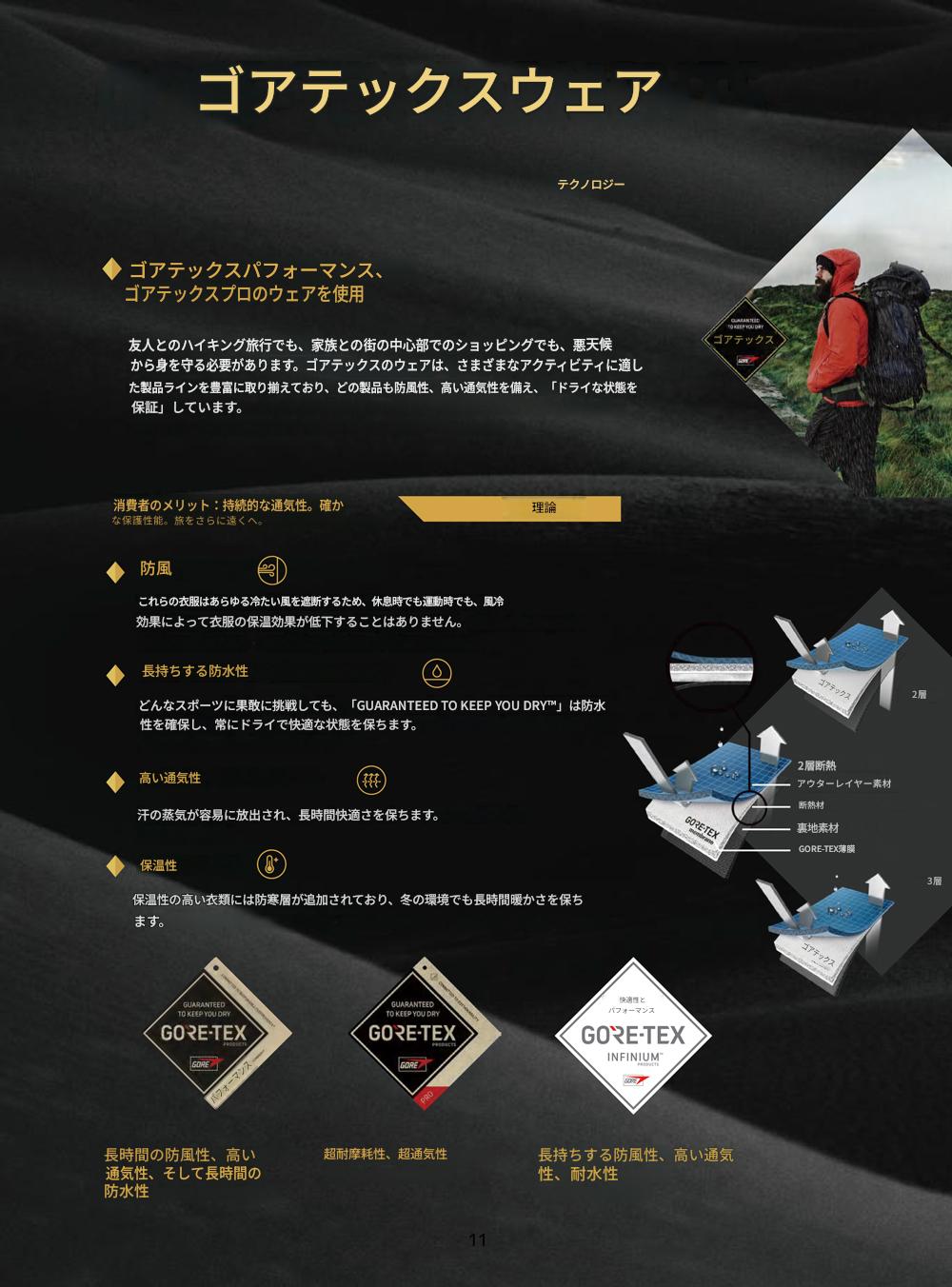 TOREAD（トレアド） HIMEX GORE-TEX 3レイヤー 防水シェルジャケット TABBAO81011 メンズ ハードシェル レインジャケット 登山 トレッキング