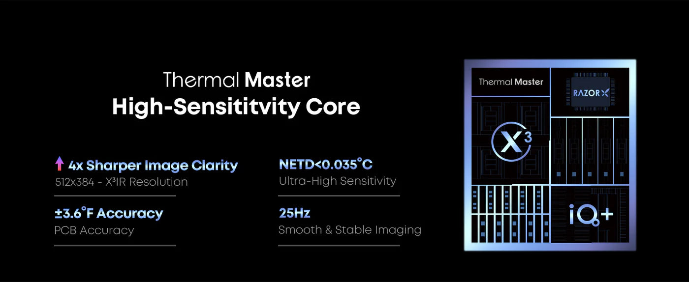 Thermal Master（サーマルマスター） P4 AI Dual-Lens Thermal Camera サーモグラフィーカメラ Android専用（P4）