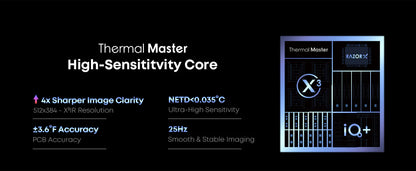Thermal Master（サーマルマスター） P4 AI Dual-Lens Thermal Camera サーモグラフィーカメラ Android専用（P4）