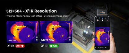 Thermal Master（サーマルマスター） P4 AI Dual-Lens Thermal Camera サーモグラフィーカメラ Android専用（P4）