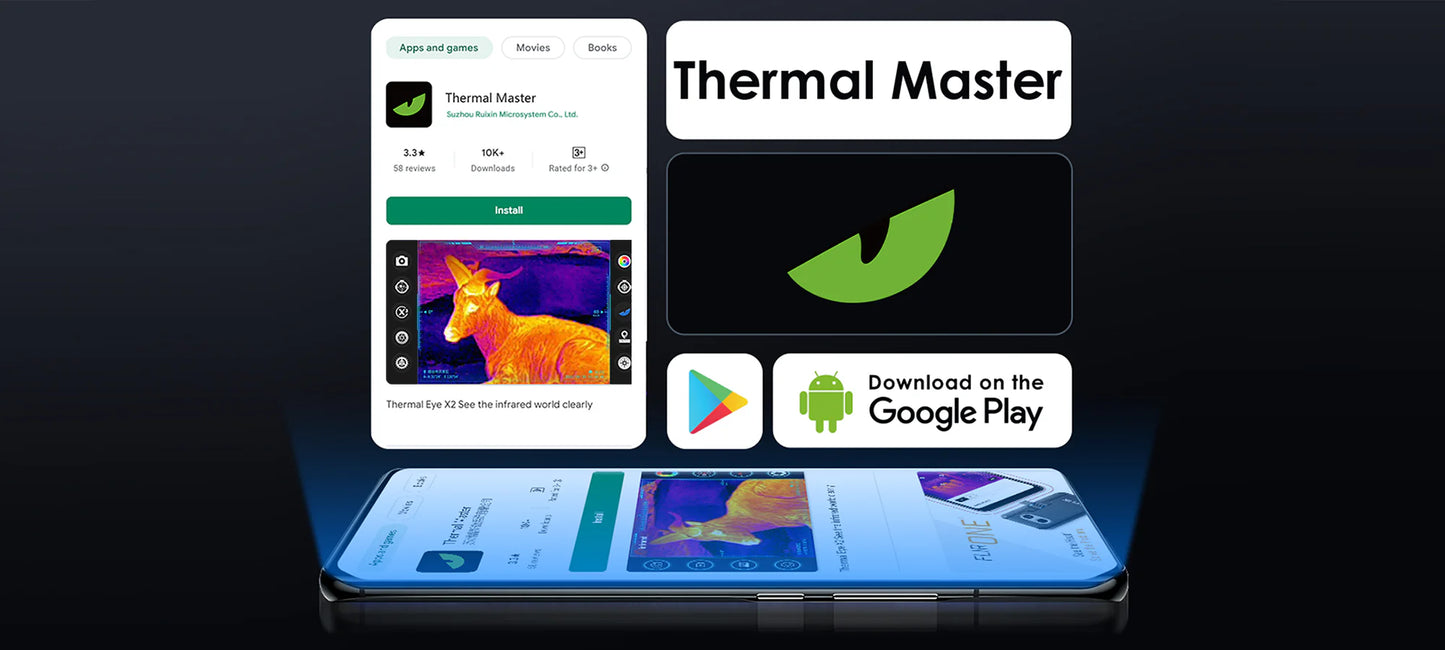 【超小型赤外線スコープ】Thermal Master X2｜iOS & Android対応｜15倍ズーム・高感度ナイトビジョン・50Hz表示・ハンティング/捜索向け高性能モデル