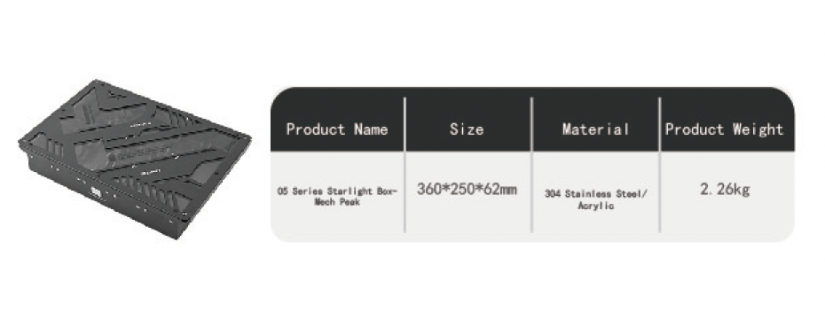 山趣（ShineTrip） ST-05シリーズ IGTユニットボード／スターライトボックス 光のアレイ（4タイプ）