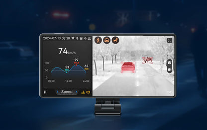 Thermal Master NV300 MAX｜600ヤード暗視対応 衝突防止サーマルカメラ【WDR補正・ADAS・3-in-1】