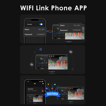 Thermal Master NV300 MAX｜600ヤード暗視対応 衝突防止サーマルカメラ【WDR補正・ADAS・3-in-1】