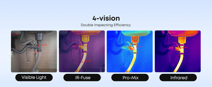 Thermal Master（サーマルマスター） P4 AI Dual-Lens Thermal Camera サーモグラフィーカメラ Android専用（P4）