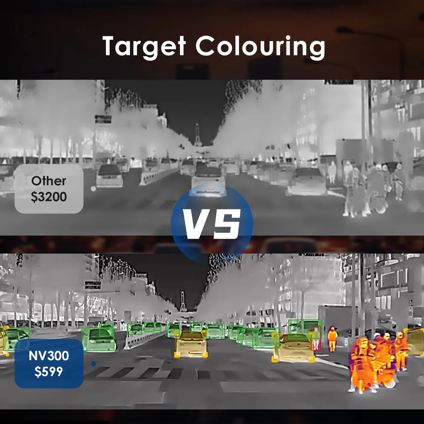 Thermal Master NV300 MAX｜600ヤード暗視対応 衝突防止サーマルカメラ【WDR補正・ADAS・3-in-1】