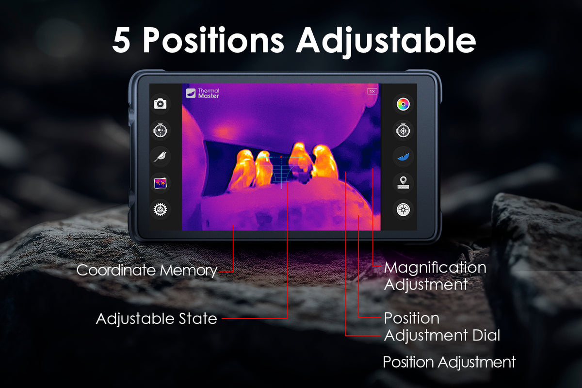 【60Hz対応・最上位モデル】Thermal Master X3｜384×288 IRセンサー搭載｜15倍ズーム・1640ヤード検知・アウトドア／タクティカル／監視向け赤外線単眼鏡｜Android専用