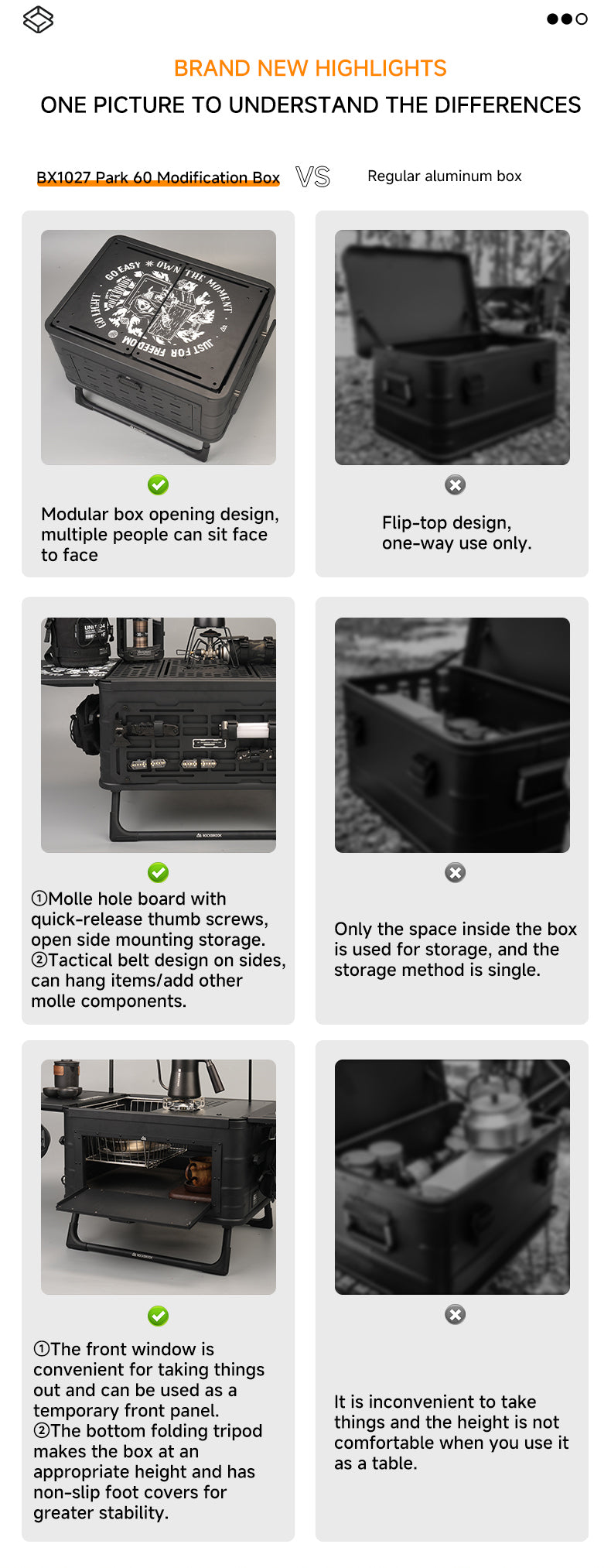 Rockbrook BX1027 PARK 60L アルミテーブルボックス