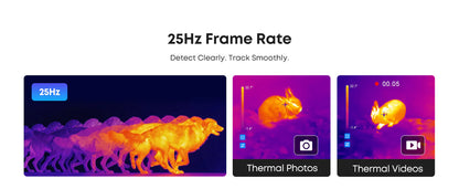 Thermal Master（サーマルマスター） P4 AI Dual-Lens Thermal Camera サーモグラフィーカメラ Android専用（P4）