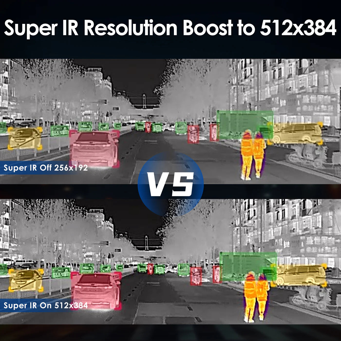 Thermal Master NV300 MAX｜600ヤード暗視対応 衝突防止サーマルカメラ【WDR補正・ADAS・3-in-1】