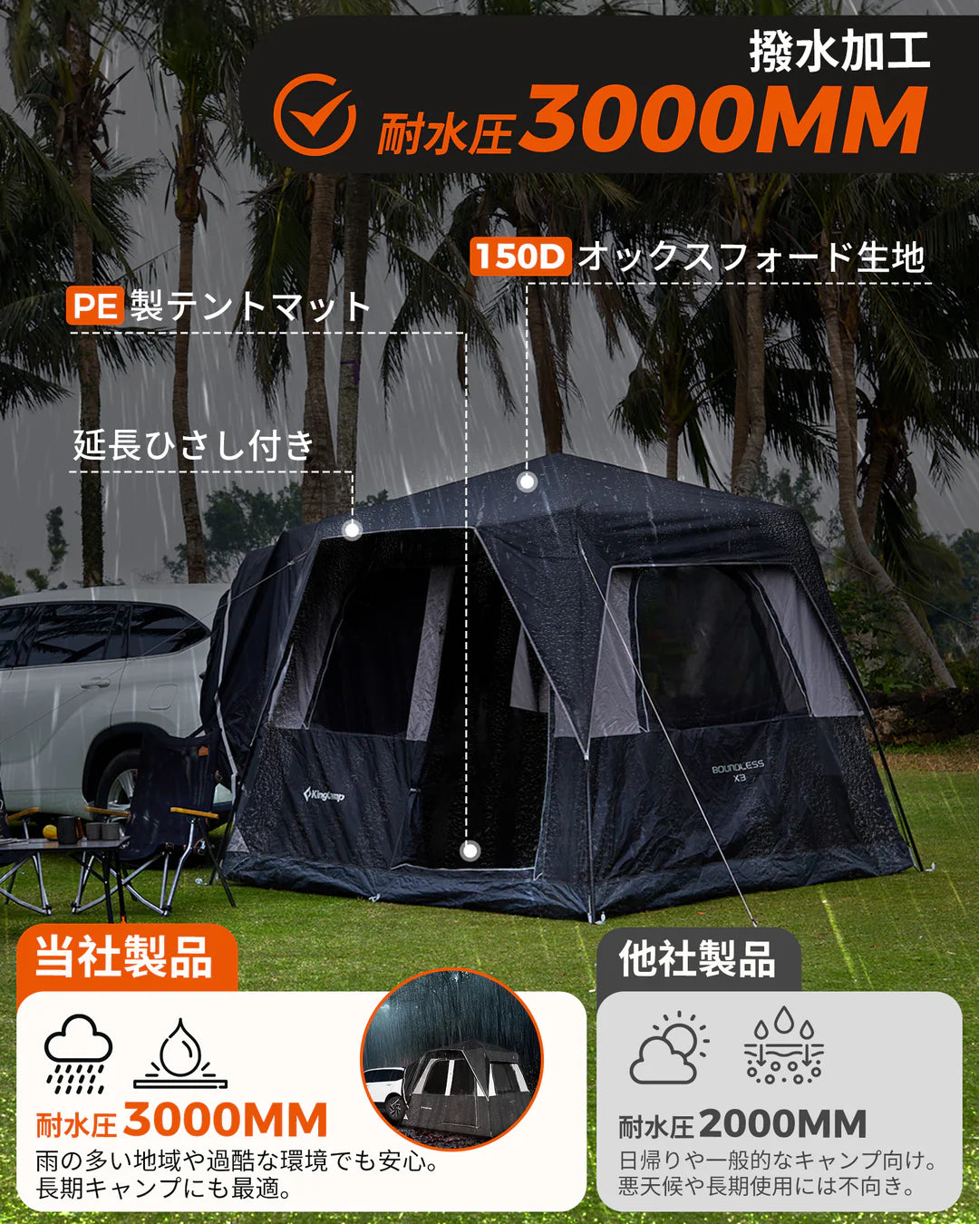 KingCamp|キングキャンプ】BOUNDLESS X3 SUVクイックカーテント KingCamp|キングキャンプ】BOUNDLESS X3 SUVクイックカーテント