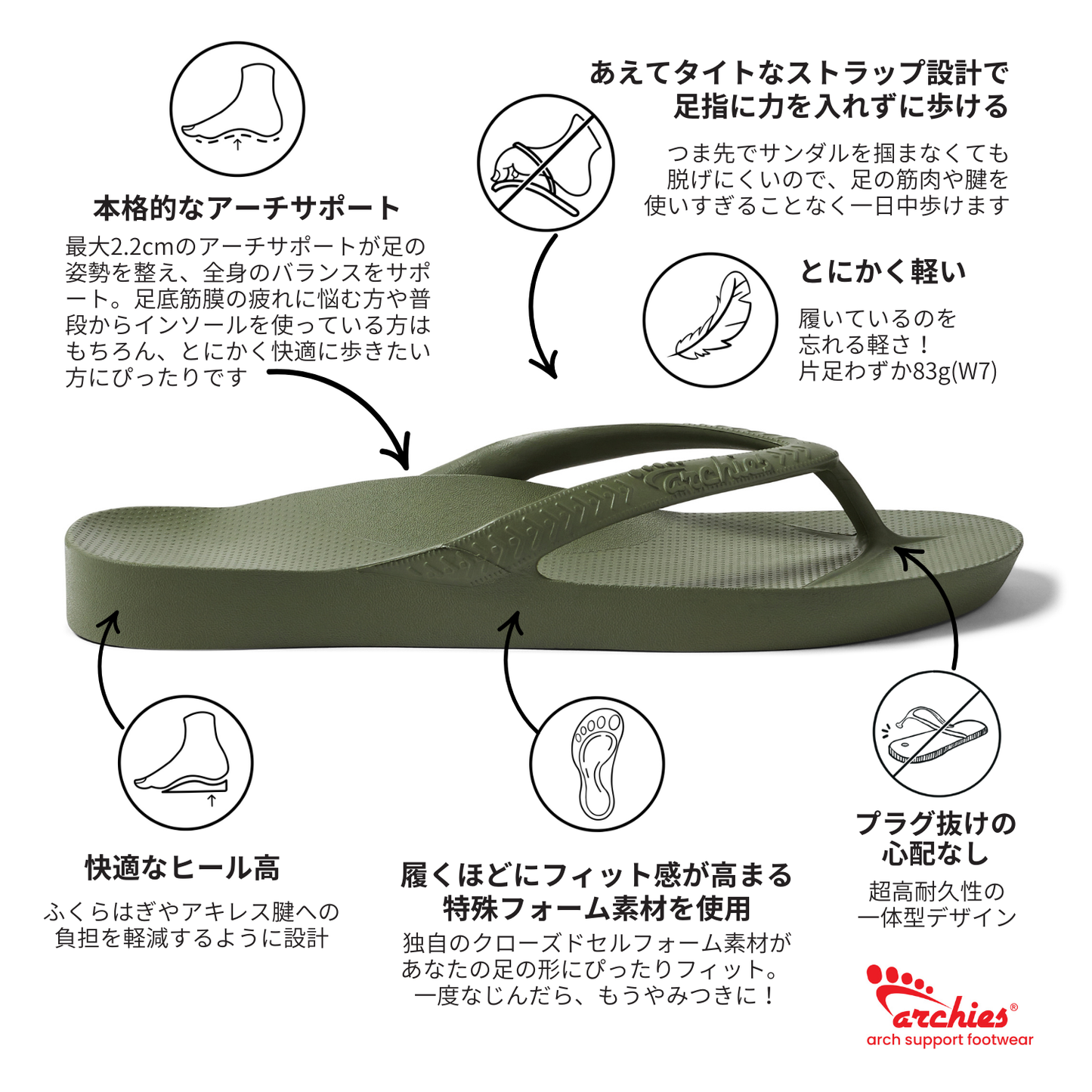 ARCHIES アーチーズ アーチサポートサンダル チャコール