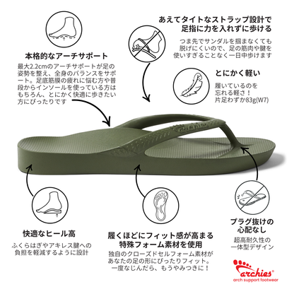 ARCHIES アーチーズ アーチサポートサンダル チャコール