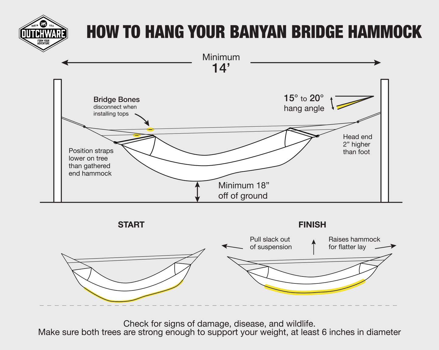 Dutchware Gear（ダッチウェアギア） Banyan Complete Hammock Package バニヤン ブリッジ ハンモック パッケージ フルセット DUT199