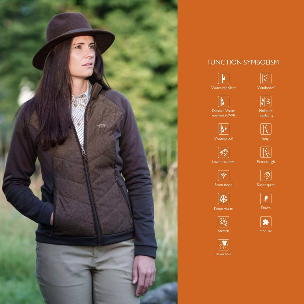 ブレーザー レディースフリースジャケット 競技射撃 Blaser Ladies Fleece Jacket Kora