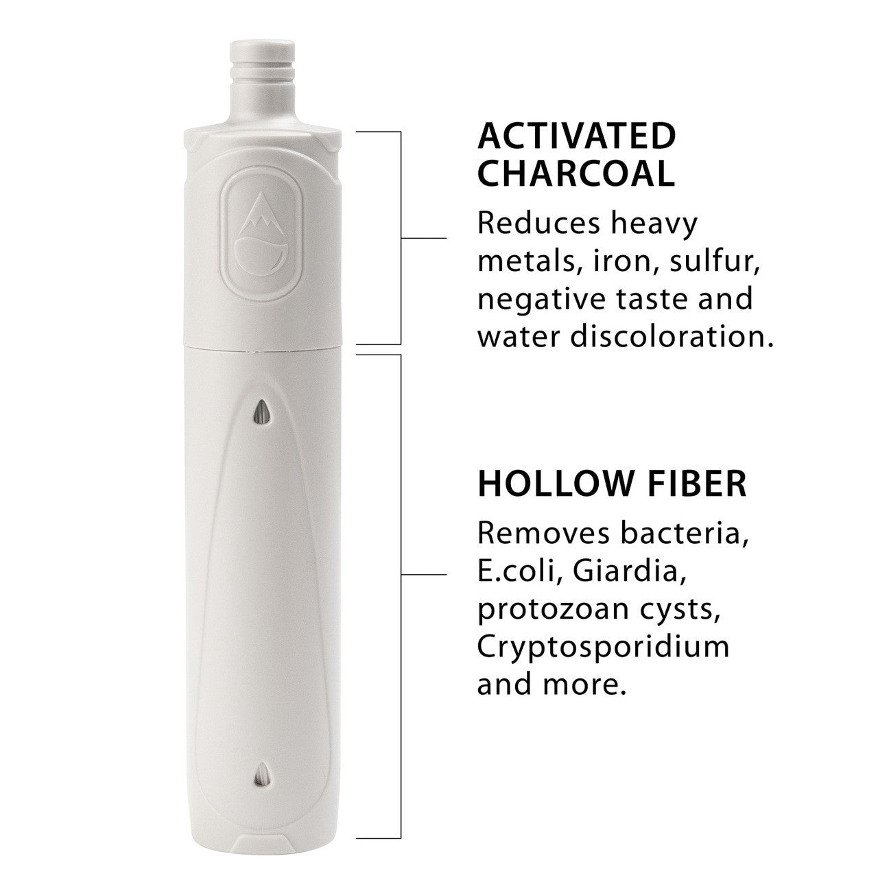 ハイドロブルー クリアフロー ボトル フィルター 一体型 携帯浄水 HYDROBLU Clear Flow Water Bottle and Filter Combo HB-CF-01