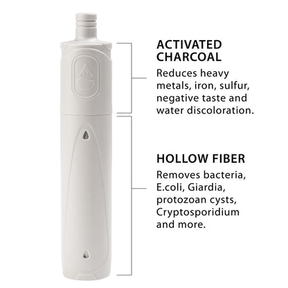 ハイドロブルー クリアフロー ボトル フィルター 一体型 携帯浄水 HYDROBLU Clear Flow Water Bottle and Filter Combo HB-CF-01