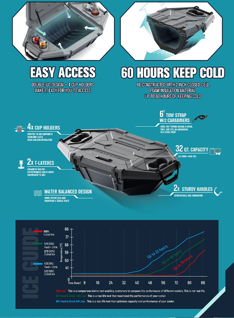 Rockbrook CB8001NV Cooler Cruiser 32QT クーラーボックス