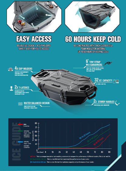 Rockbrook CB8001NV Cooler Cruiser 32QT クーラーボックス