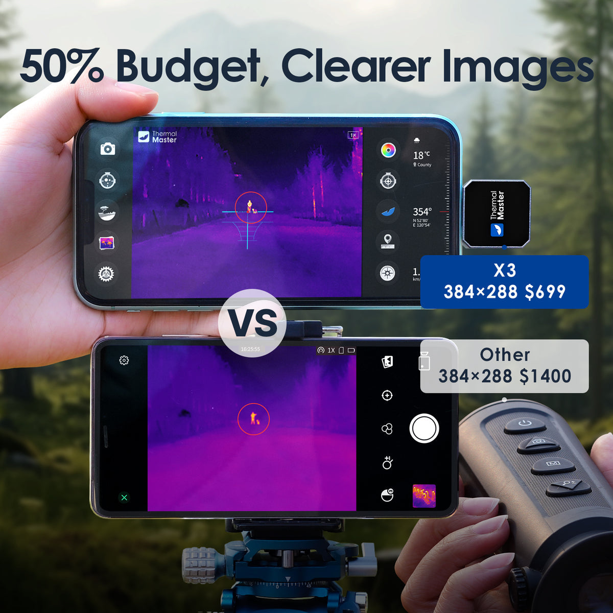 【60Hz対応・最上位モデル】Thermal Master X3｜384×288 IRセンサー搭載｜15倍ズーム・1640ヤード検知・アウトドア／タクティカル／監視向け赤外線単眼鏡｜Android専用