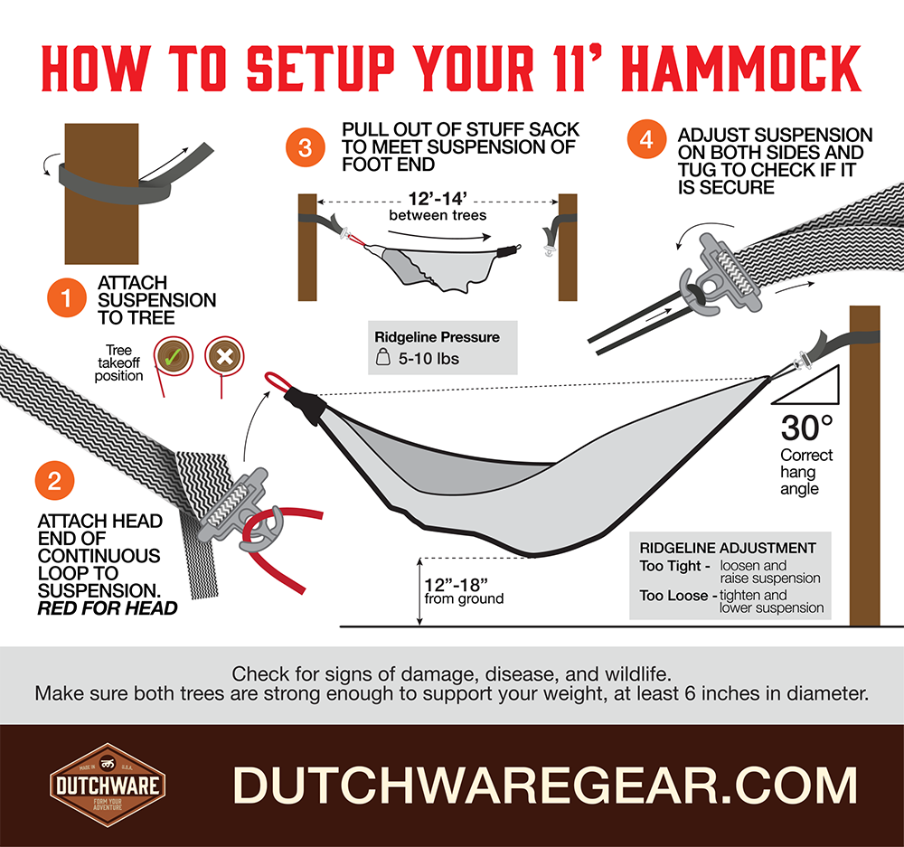 Dutchware Gear（ダッチウェアギア） Complete Netted Hammock Package コンプリート ネッテッド ハンモック パッケージ フルセット DUT145