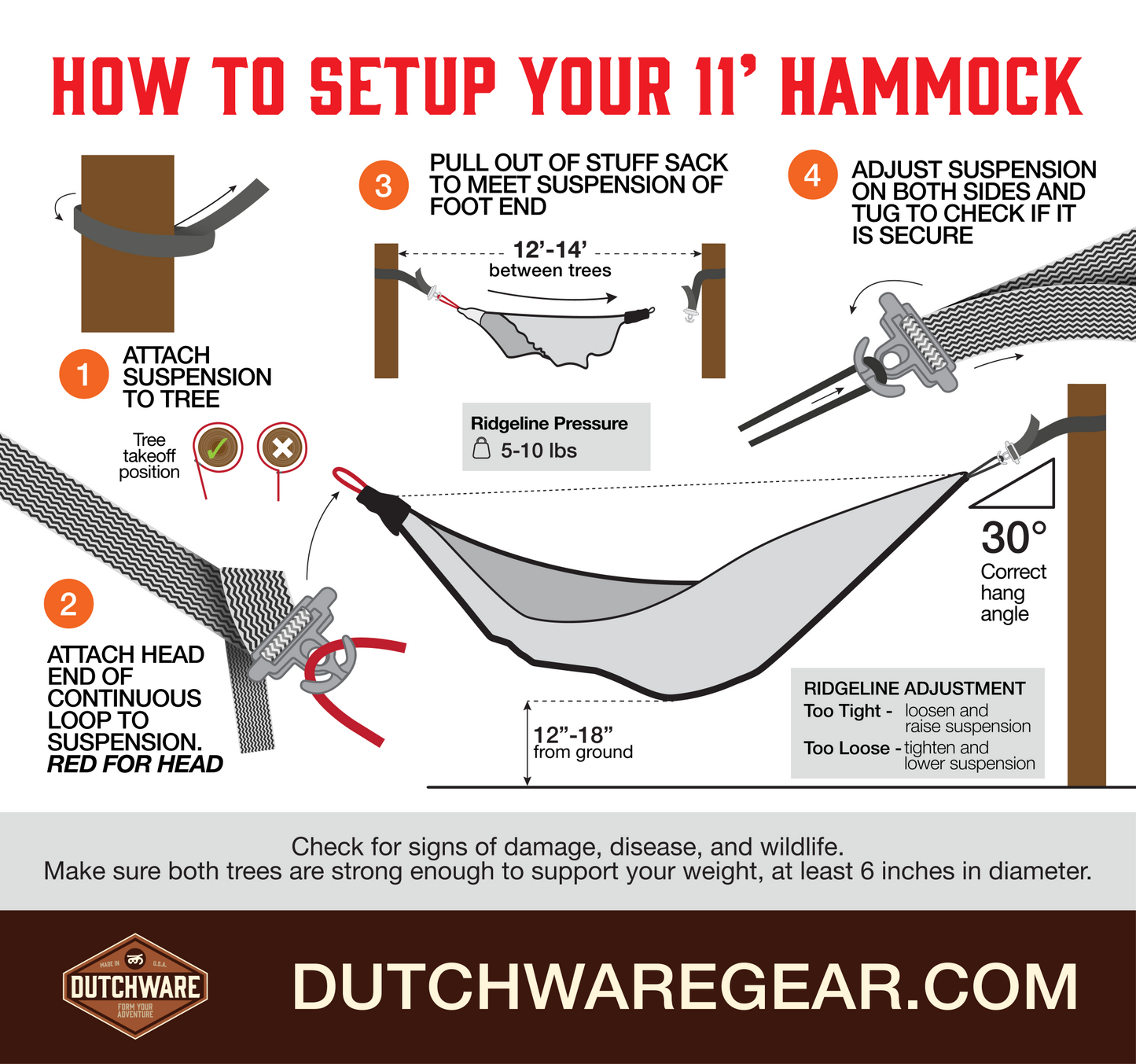 Dutchware Gear（ダッチウェアギア） Complete Wide Chameleon Hammock Package コンプリート ワイド カメレオン ハンモック パッケージ フルセット DUT182