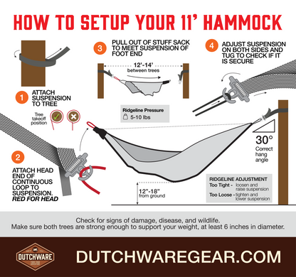 Dutchware Gear（ダッチウェアギア） Complete Wide Chameleon Hammock Package コンプリート ワイド カメレオン ハンモック パッケージ フルセット DUT182