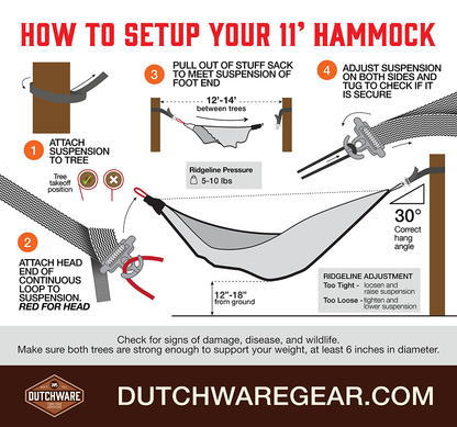 Dutchware Gear（ダッチウェアギア） 2-Person Chameleon Package 2人用 カメレオン ハンモック パッケージ フルセット DUT174
