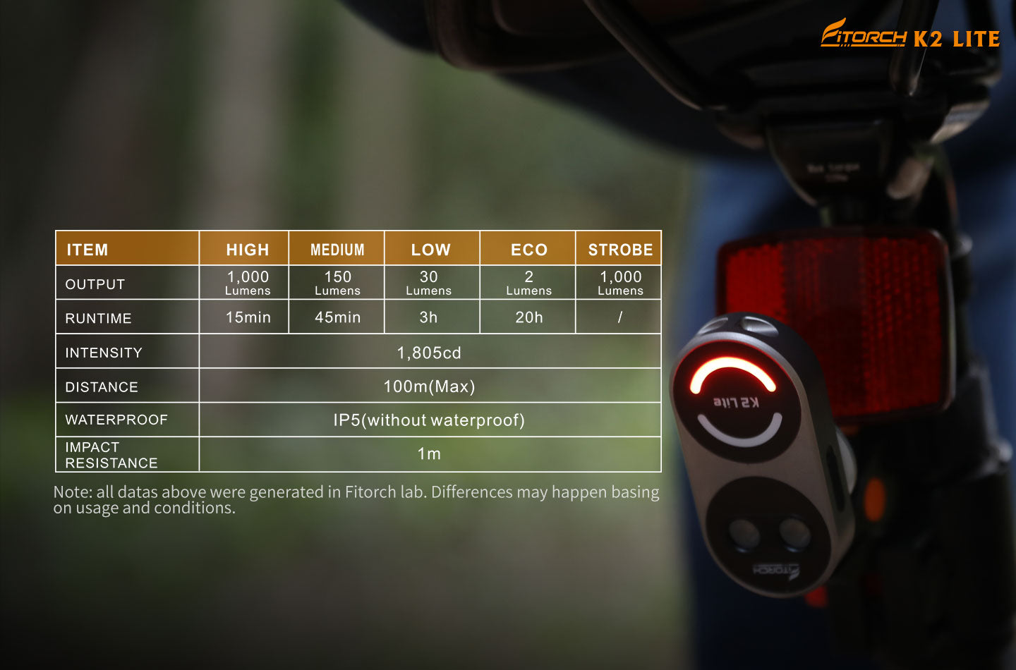 Fitorch（フィトーチ） K2 Lite キーチェーンライト 1000ルーメン｜アルミ／チタンモデル（USB Type-C）