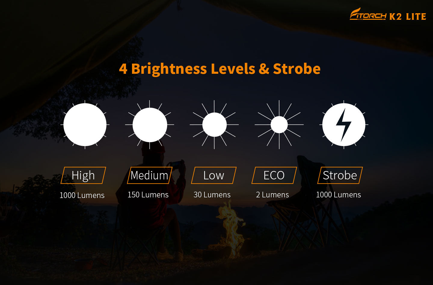 Fitorch（フィトーチ） K2 Lite キーチェーンライト 1000ルーメン｜アルミ／チタンモデル（USB Type-C）