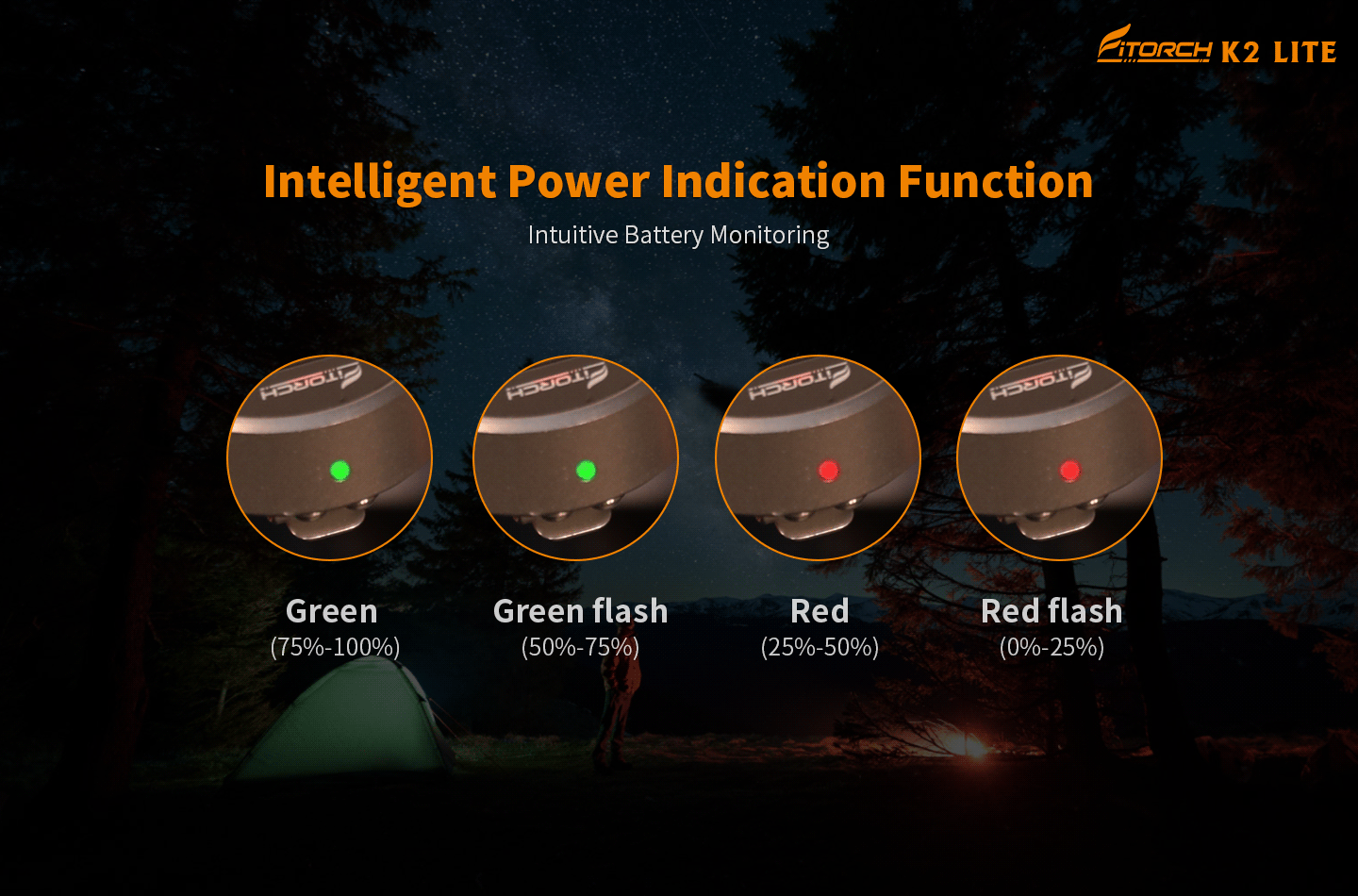 Fitorch（フィトーチ） K2 Lite キーチェーンライト 1000ルーメン｜アルミ／チタンモデル（USB Type-C）