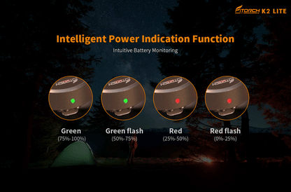 Fitorch（フィトーチ） K2 Lite キーチェーンライト 1000ルーメン｜アルミ／チタンモデル（USB Type-C）