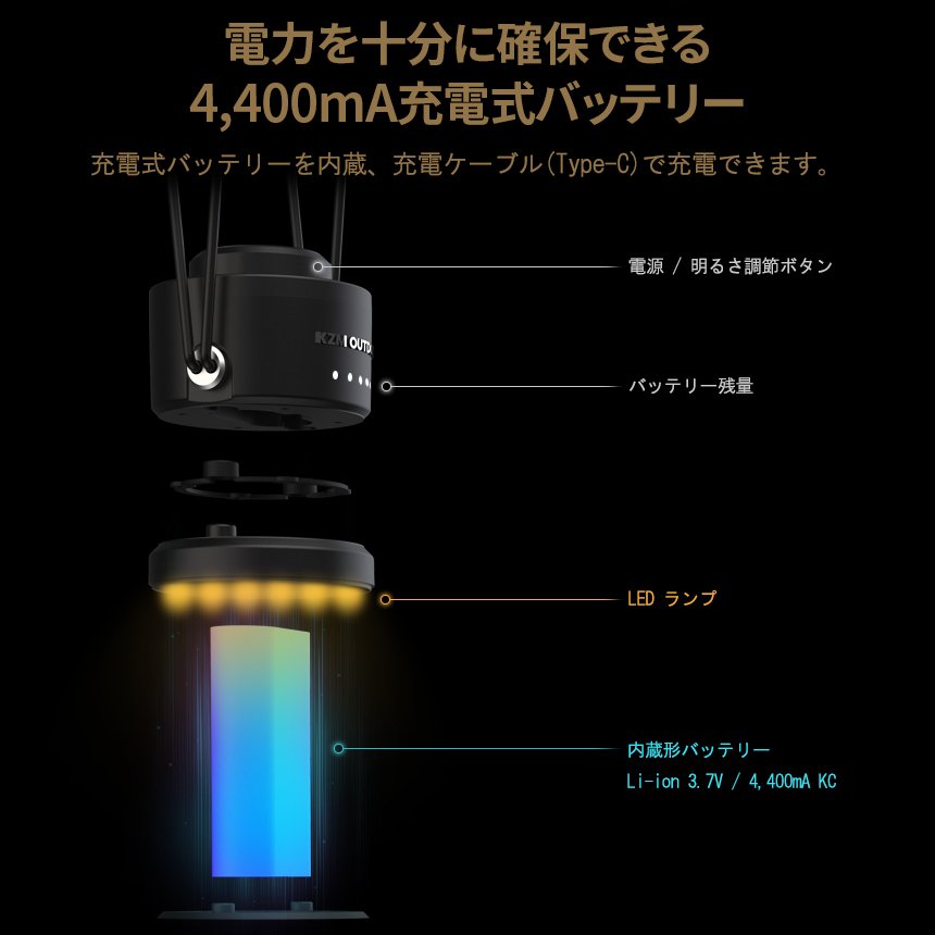 KZM モダンハイブランタン キャンプ ランタン LEDランタン 調光 ランプシェード 照明 カズミ アウトドア KZM OUTDOOR MODERN HIVE LANTERN