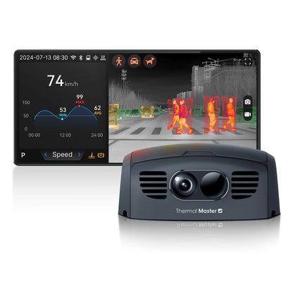 Thermal Master NV300 MAX｜600ヤード暗視対応 衝突防止サーマルカメラ【WDR補正・ADAS・3-in-1】