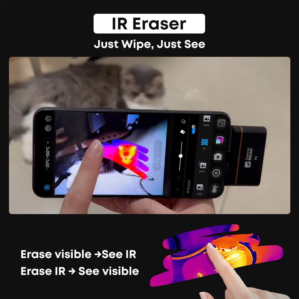 Thermal Master（サーマルマスター） P4 AI Dual-Lens Thermal Camera サーモグラフィーカメラ Android専用（P4）