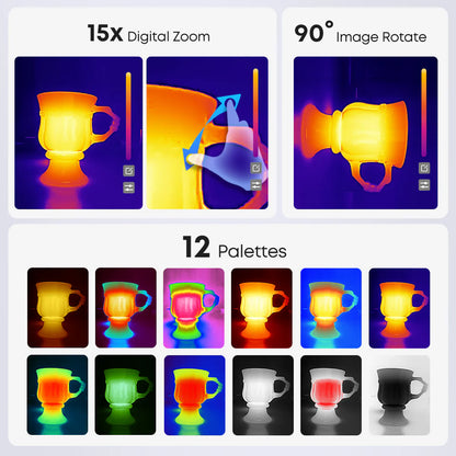 Thermal Master（サーマルマスター） P4 AI Dual-Lens Thermal Camera サーモグラフィーカメラ Android専用（P4）