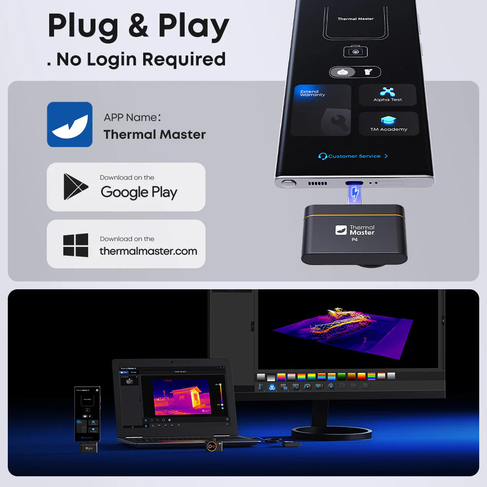 Thermal Master（サーマルマスター） P4 AI Dual-Lens Thermal Camera サーモグラフィーカメラ Android専用（P4）