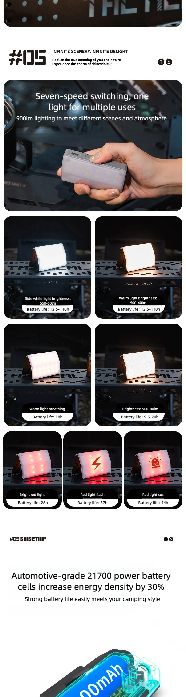 山趣（ShineTrip） ST-05シリーズ カード型キャンピングライト（4カラー）