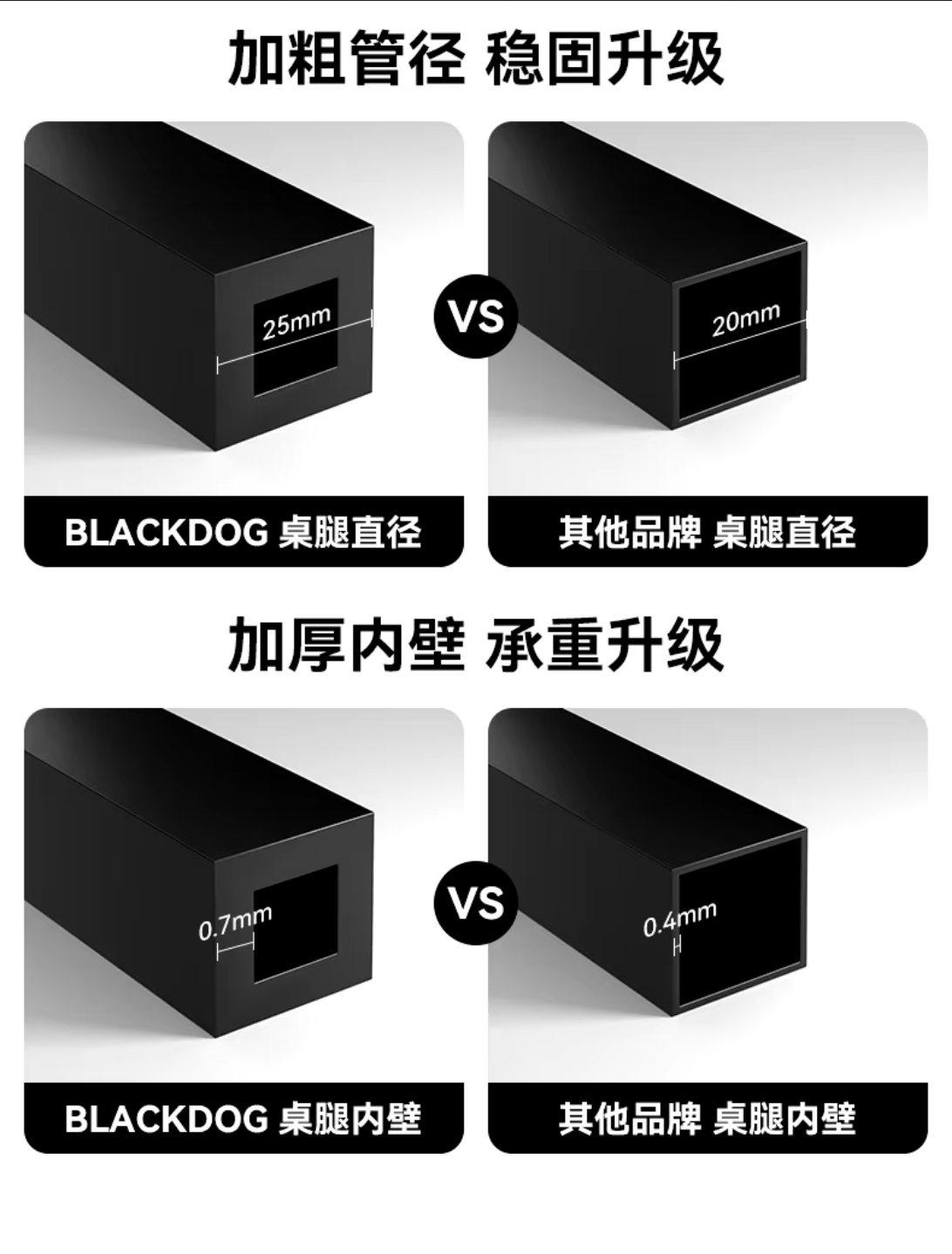 BLACKDOG ブラックドッグ エッグロールテーブ アルミニウム カーボンスチール 折りたたみテーブル