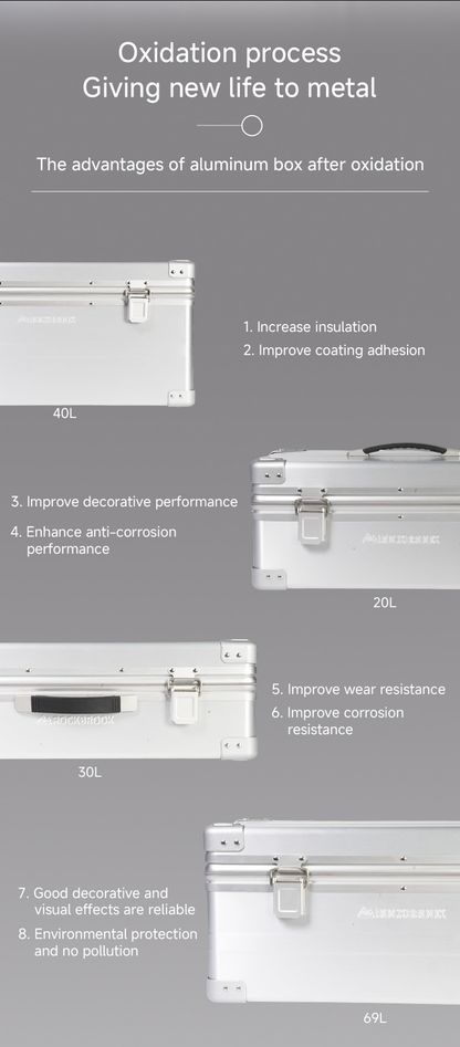 Rockbrook SLIVER 鋁製收納盒 UltraLite BX1010