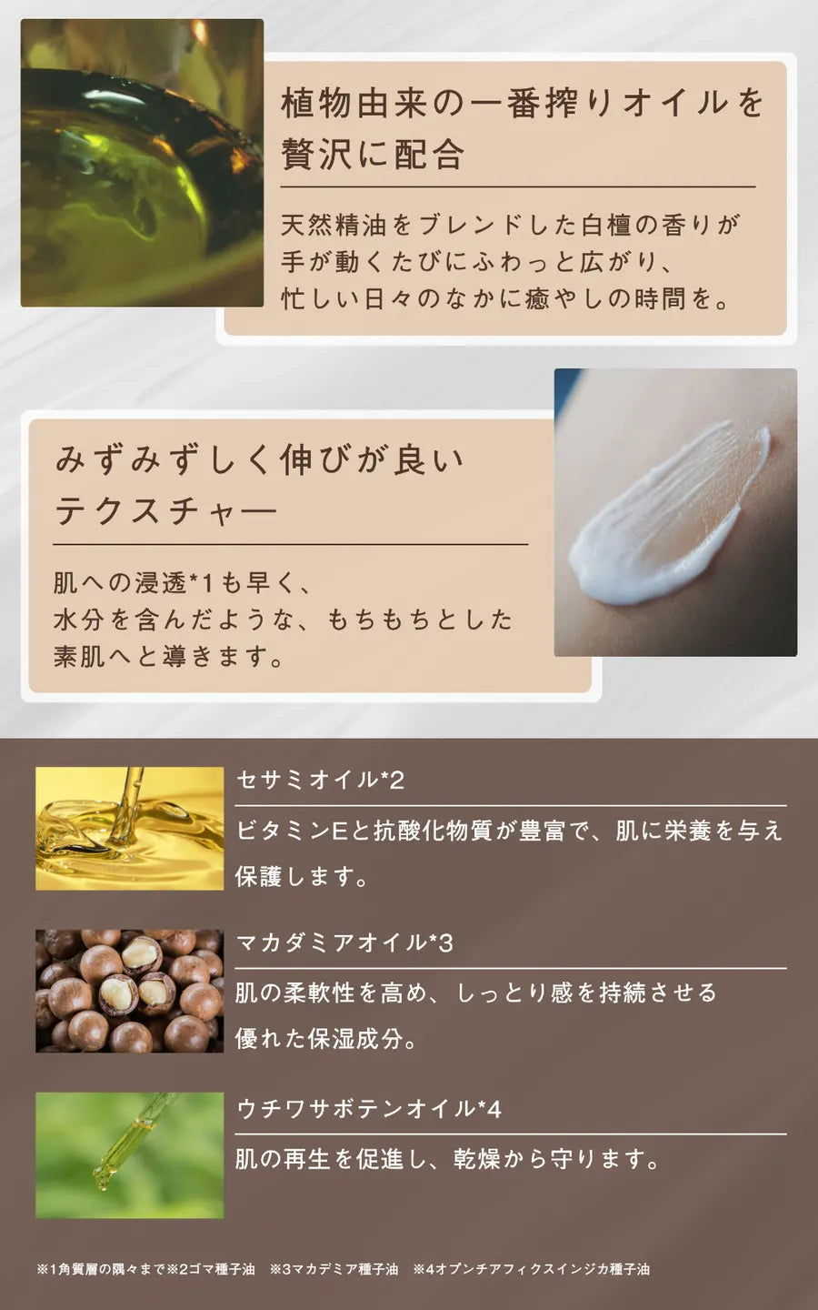 soel ソエル LIVING-OIL ハンドクリーム Powdery Wood パウダリーウッド 50g ハンドクリーム