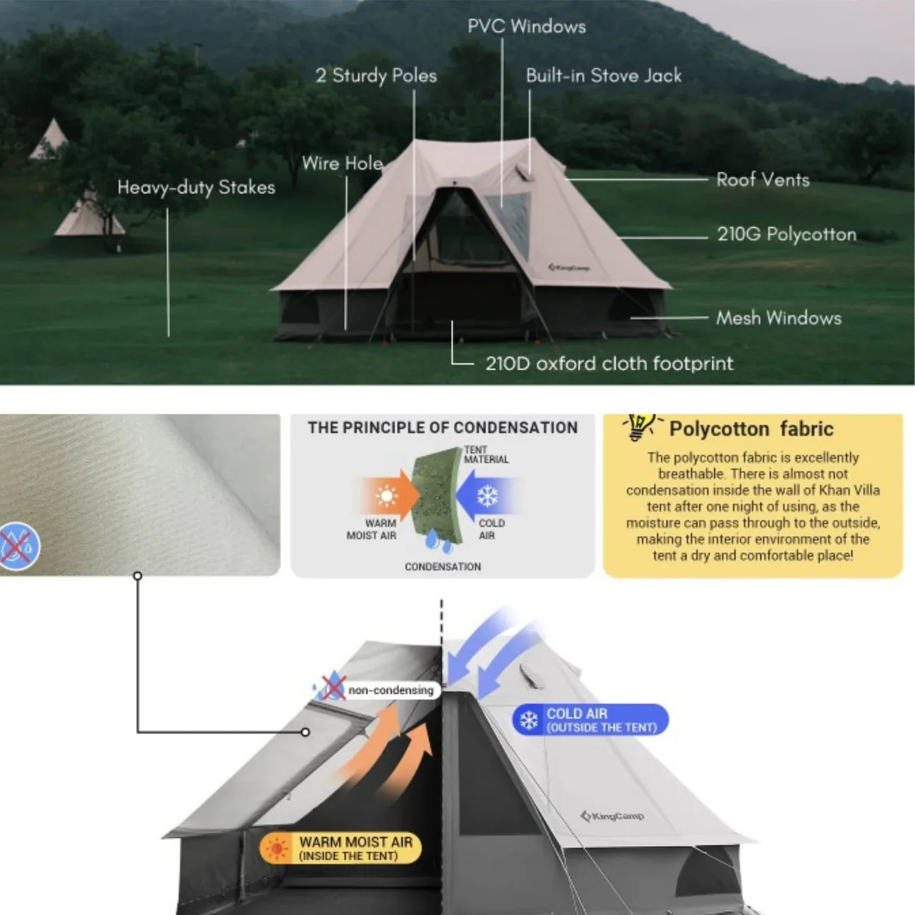 【KingCamp｜キングキャンプ】Khan Villa Tent｜グレー｜8人用 コットン グランピングテント（4シーズン対応）