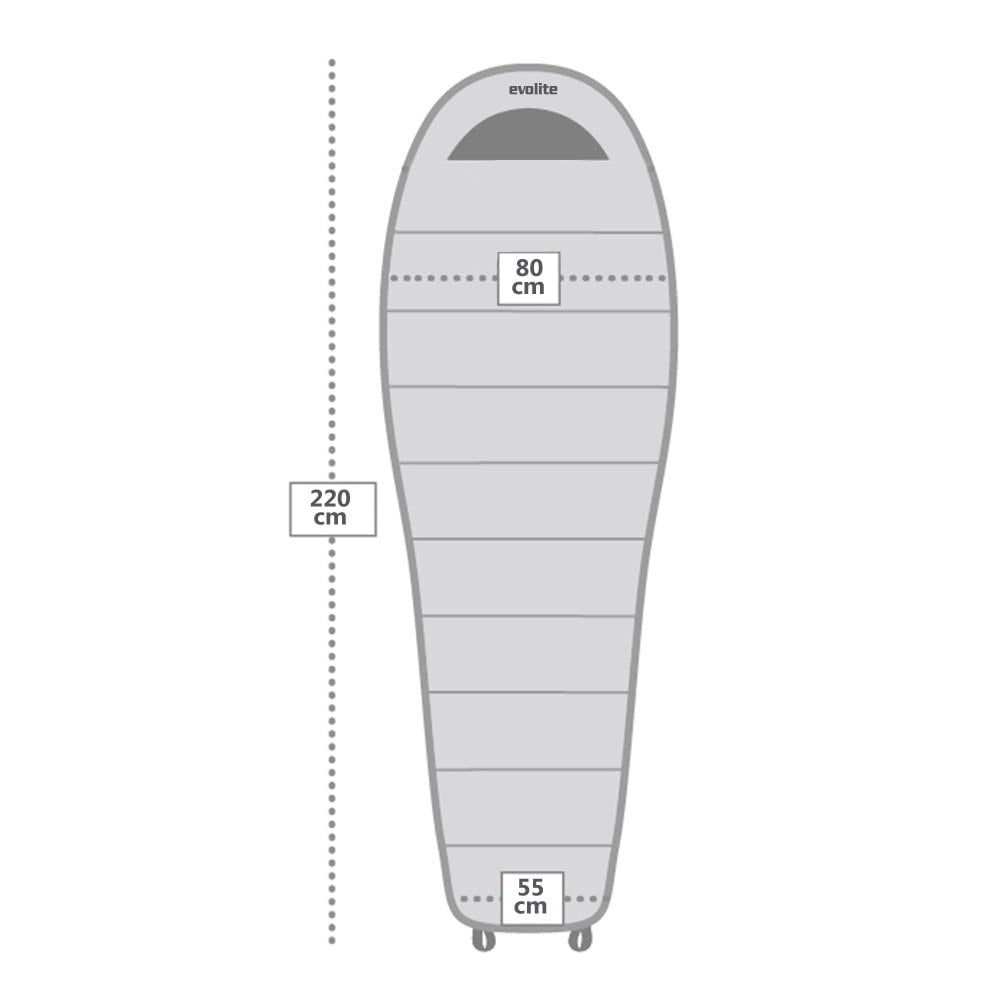 Evolite（エボライト）Ocean Pro Sleeping Bag -18°C オーシャンプロ 化繊シュラフ