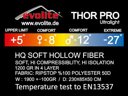 Evolite（エボライト）Thor Pro Sleeping Bag -27°C トールプロ 冬用化繊シュラフ