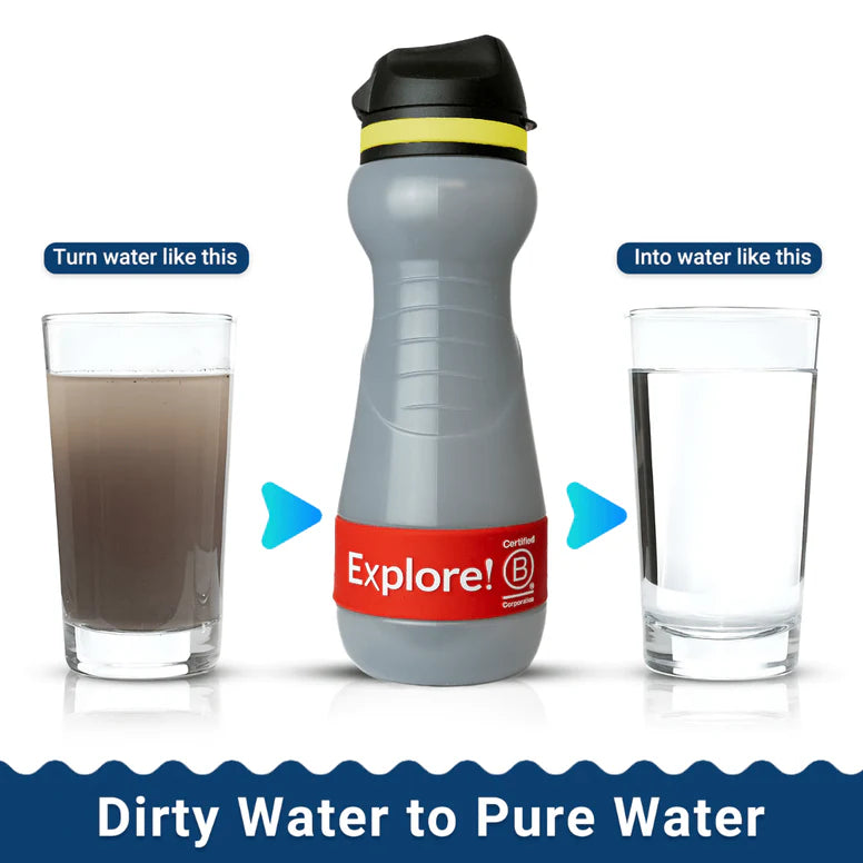 Water to Go（ウォータートゥーゴー） Eco 55cl Active フィルターボトル Explore Red 浄水ボトル 550ml