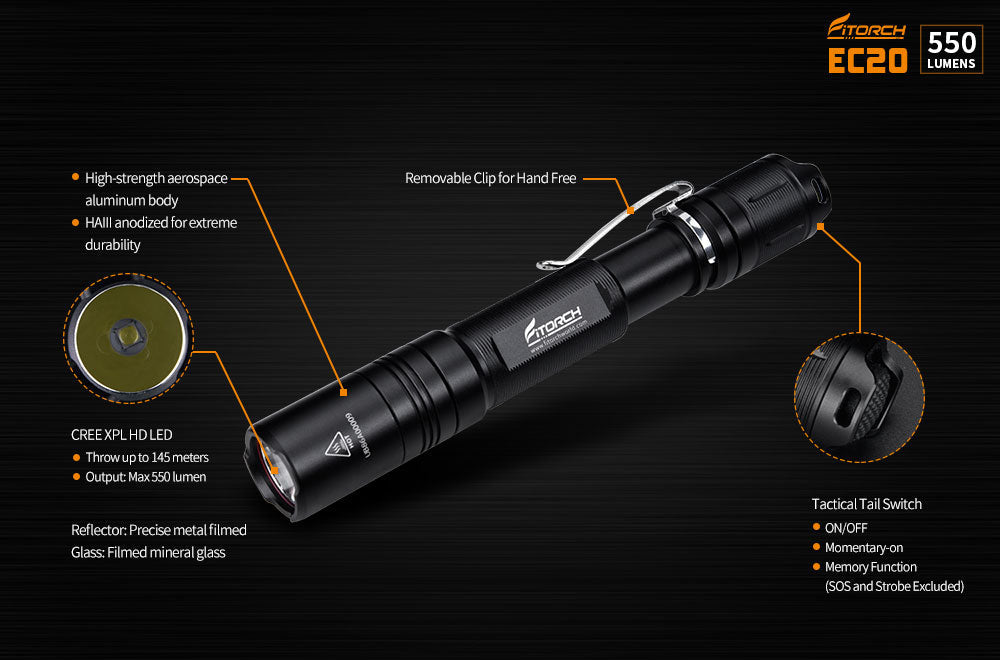 Fitorch EC20 550 LUMENS FLASHLIGHT フィトーチ フラッシュライト 550ルーメン LED