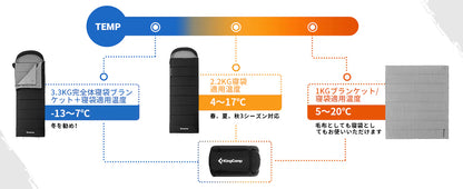 【KingCamp｜キングキャンプ】KAUAI 400｜3in1封筒型寝袋＆ブランケット｜フランネル裏地・オールシーズン対応