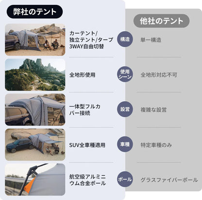【KingCamp｜キングキャンプ】Boundless X6｜カーサイドテント｜3WAY使用可能・SUV対応（独立・タープ切替可）