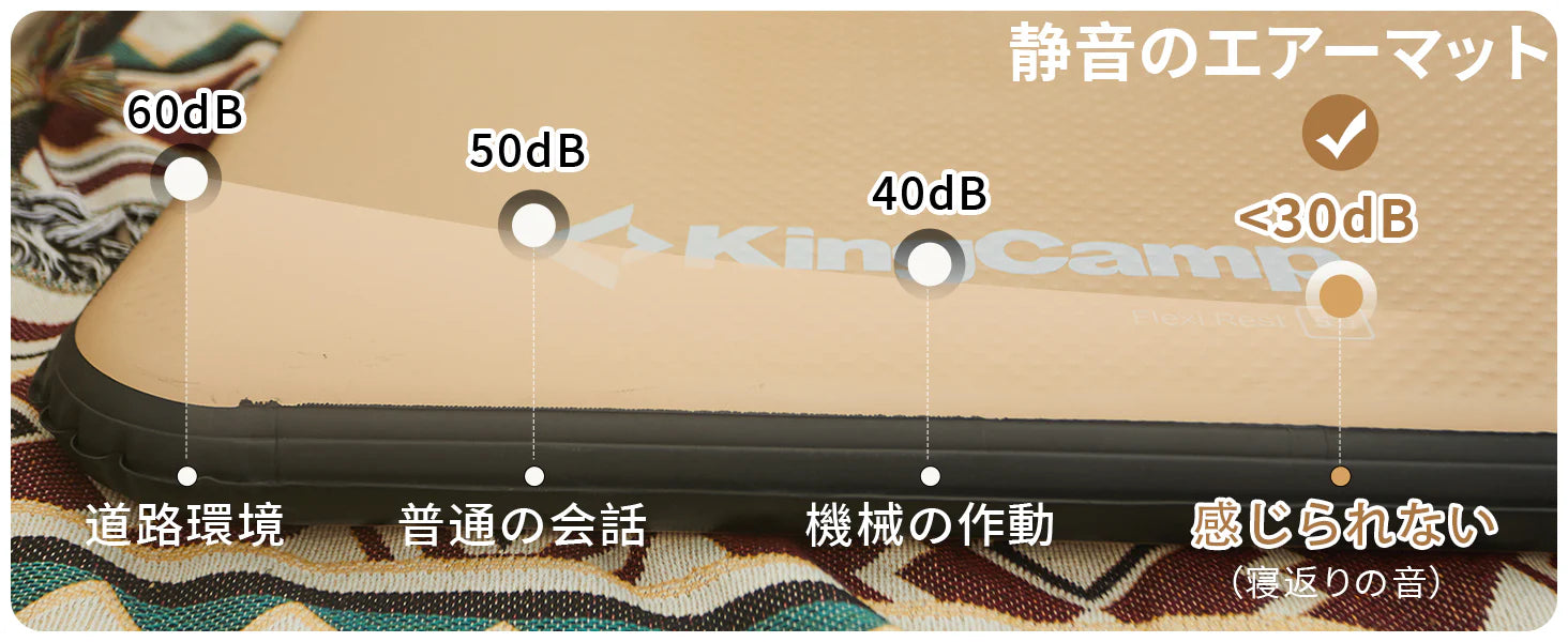 KingCamp｜キングキャンプ】Flexi Rest 5.0 Plus｜ワイド